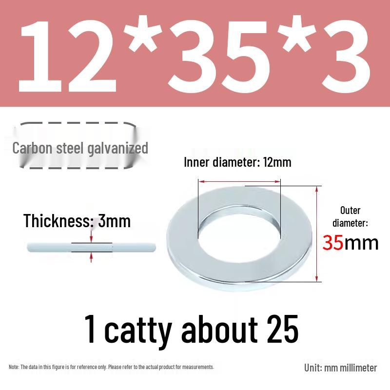 Oversized Thickened Galvanized Iron Flat Washer M2M3456810-M6
