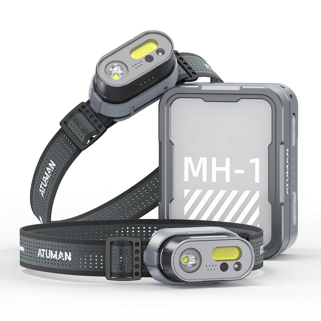 ATUMAN MH1 Headlamp with 6600mAh Charging Multifunctional Headlamp with Rechargeable 800 8 Lighting Red White SOS Angle Hand Motion 8 Hours of