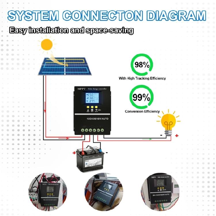 Intelligent 150A Solars Power Controllers Auto Adjusting Charging Current Designs for Solars Energy Projects Supplies