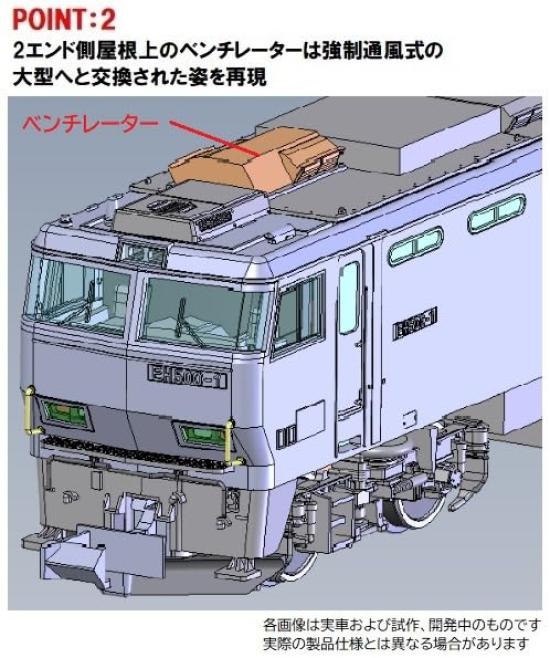 TOMIX N Gauge JR EH500 Type 1st Generation 7186 Model Railway Electric Locomotive