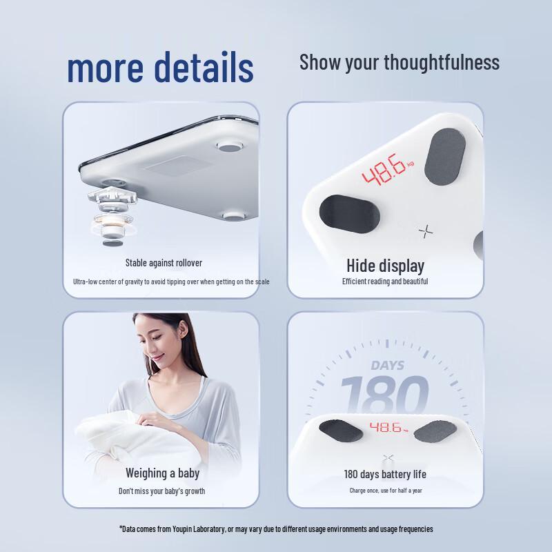 PICOOC Intelligente Körperfett- und Herzfrequenzwaage (CN-Version)