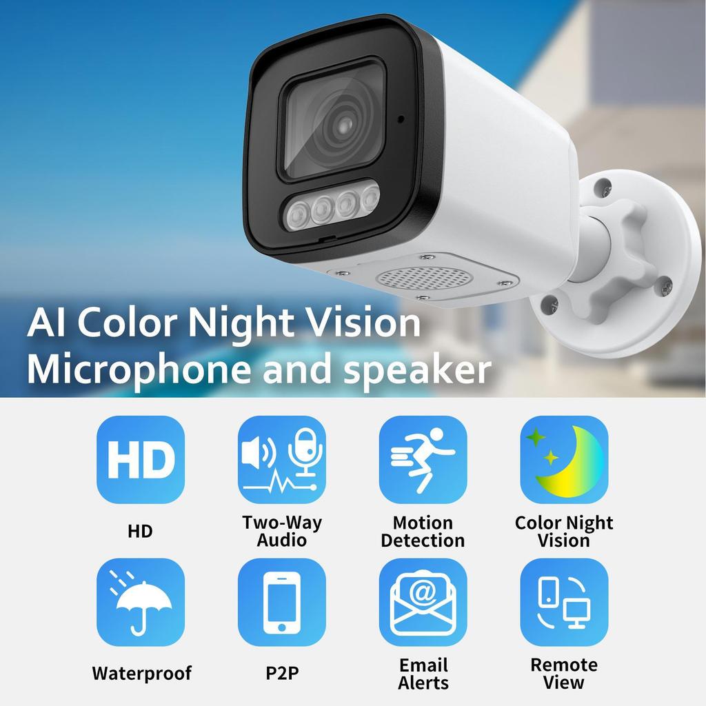 5MP HD Face Recognition Camera with Full Color Night Vision, POE, for Indoor/Outdoor Use.