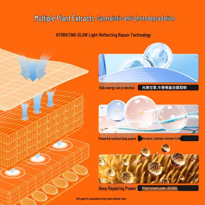 Mistine Little Yellow Hat Sunscreen