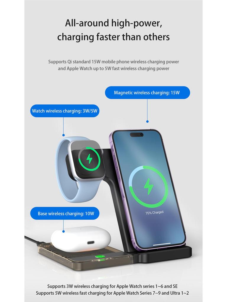 3-in-1 Foldable Wireless Charger Stand for Phone, Watch, and Earbuds