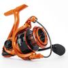 Hengelsport – Spinning molens