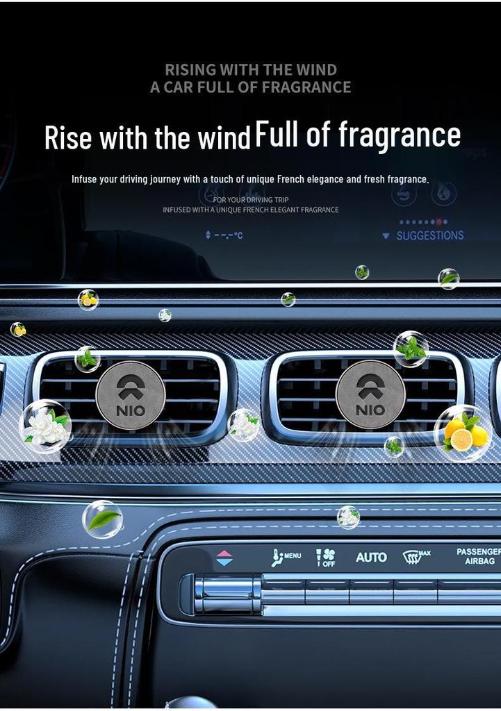 Compatible Nio ES6/EC6/ES8/ET5/ET7/ES7 Car Air Vent Mushroom Aromatherapy Accessories.