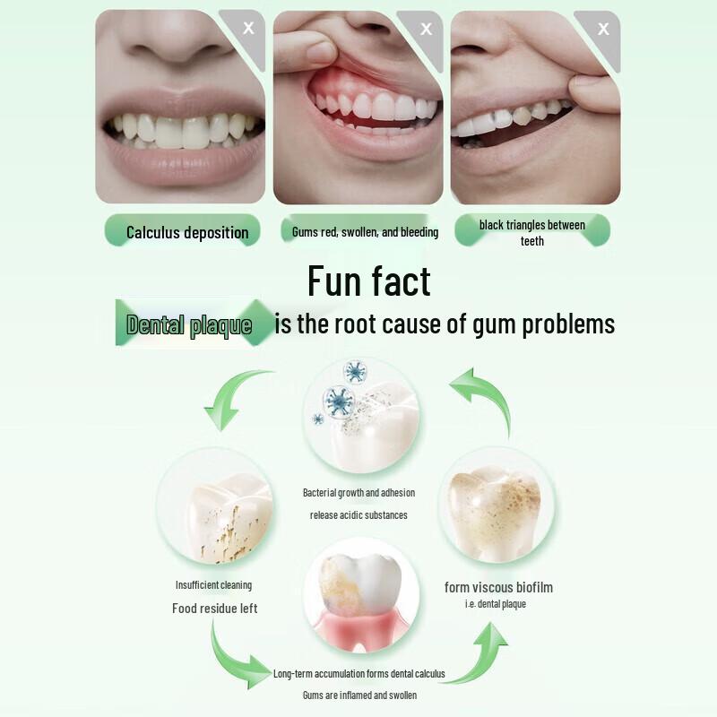 Shuke+ Amino Acid Gentle Gum Care Toothpaste 140g