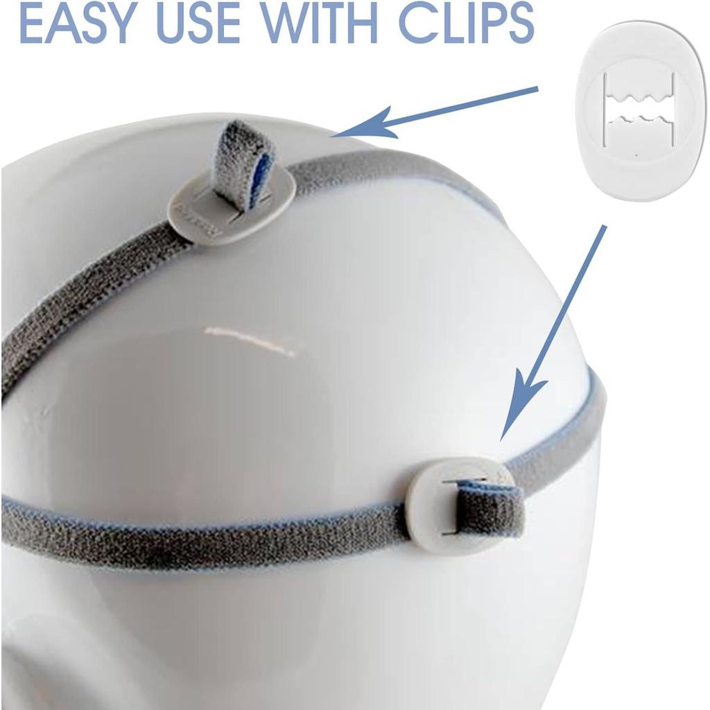 Resmed Airfit P10 Headgear Strap, Replacement CPAP Headgear Compatible with Resmed Airfit P10, 2-Pack (Without Mask)