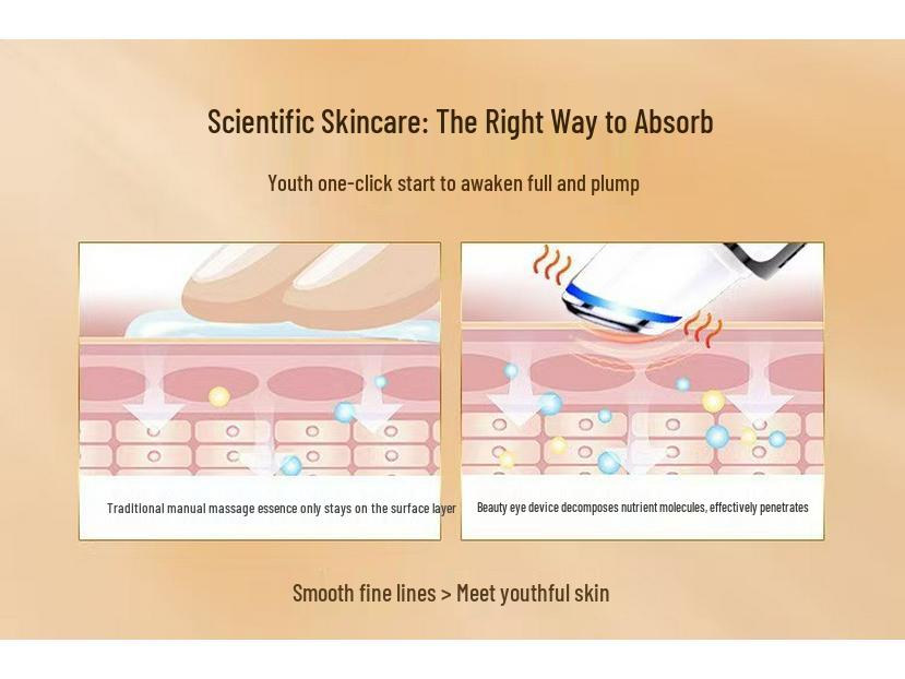 Ionic Eye Massager: Anti-Wrinkle & Skin Rejuvenation Device with Color Light Therapy