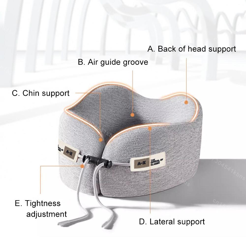 Memory Foam U-Shaped Neck Pillow for Travel Flight Comfort Support Ergonomic Sleep Cushion Headrest Plane Relief