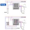 High Precision 110VAC 220V TC4S TC4H TC4L TC4M Digital PID Thermostat Dual SSR Relay Regulator Temperature Controller