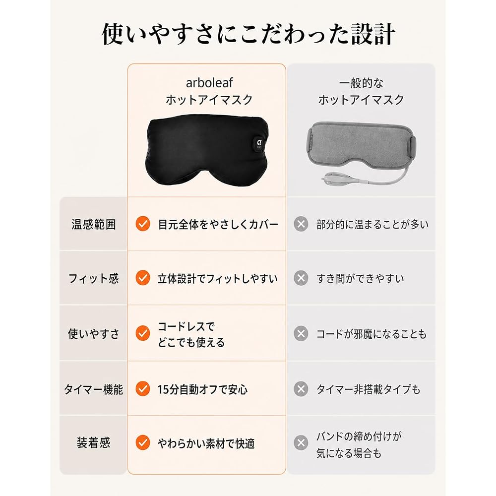 Arboleaf USB Rechargeable Cordless Hot Eye Mask 100% Silk Adjustable Size Relaxation Sleep Aid