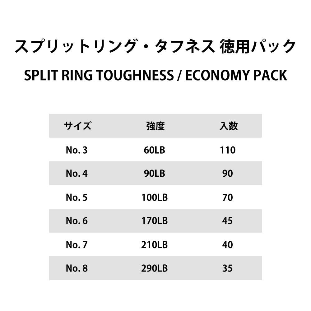 Hotz Split Ring Toughness Value Pack 4 No.