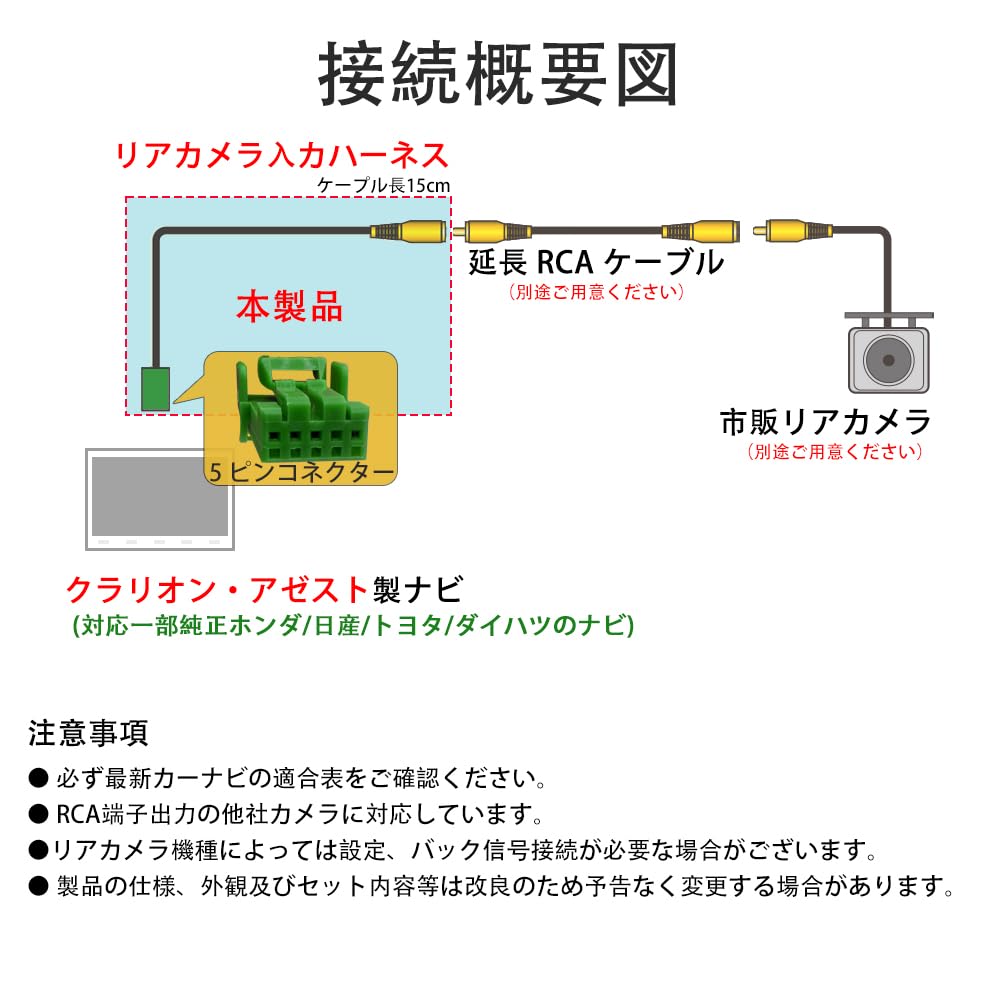 LONNIK Câble Universel Compatible Clarion pour Caméra Arrière CCA-644-500 Cordon de Connexion RCA pour Caméra Arrière Compatible
