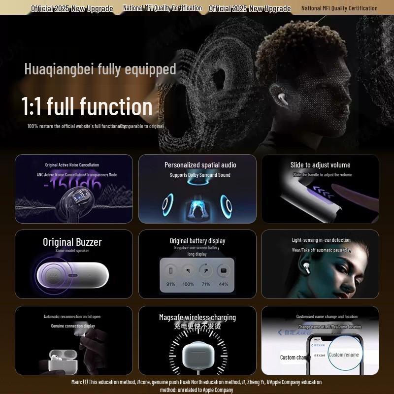 Huaqiangbei Pro3: 2025 Bluetooth Noise-Cancelling Earphones Compatible with Apple