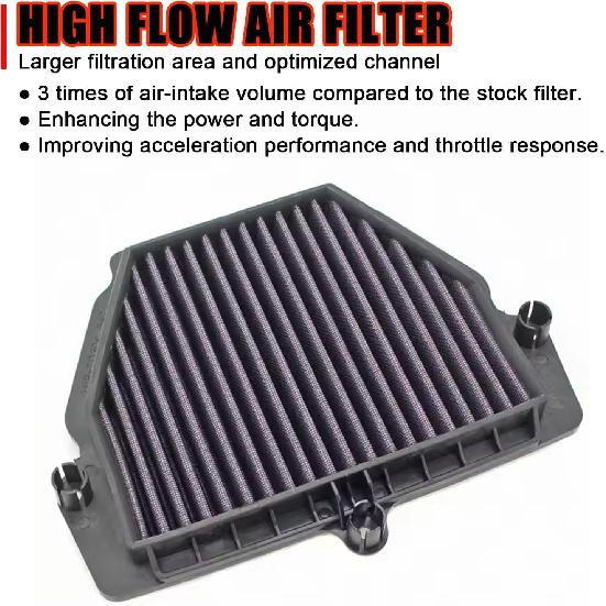 

High Flow Air Filter Box High Performance Flow Panel Air Filter factory Replacement Compatible with CFMOTO 650SS/675NK 2025,0HTV-112000-7000,CFMOTO