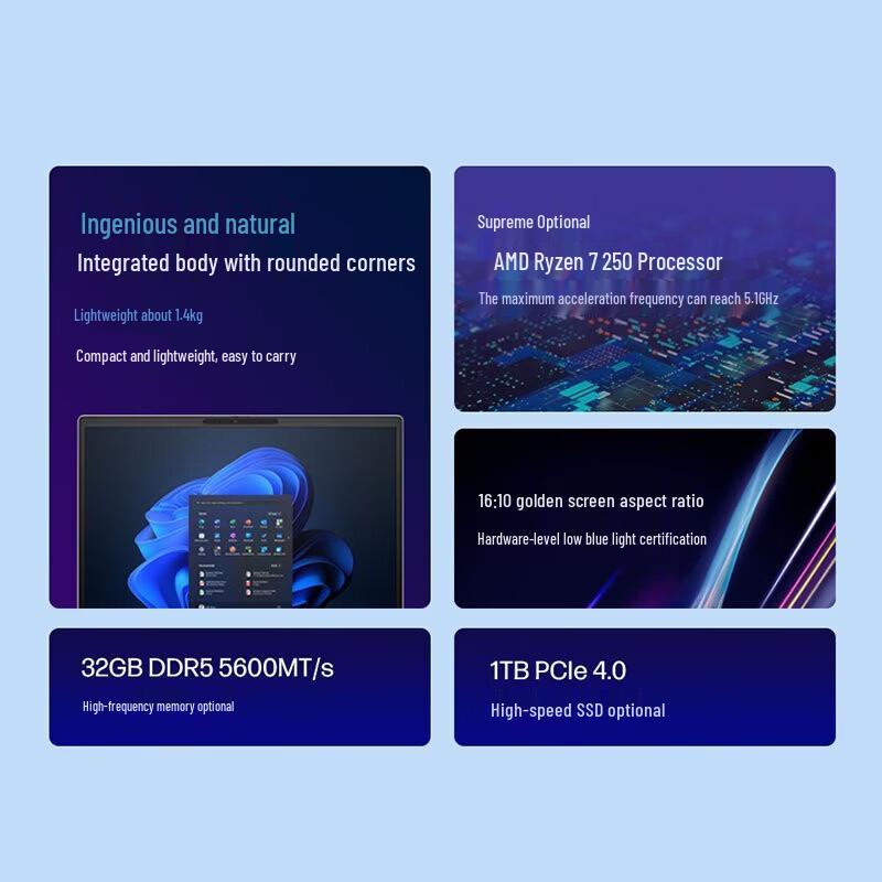 HP ProBook 645 G10 14-inch Business Laptop (CN version)