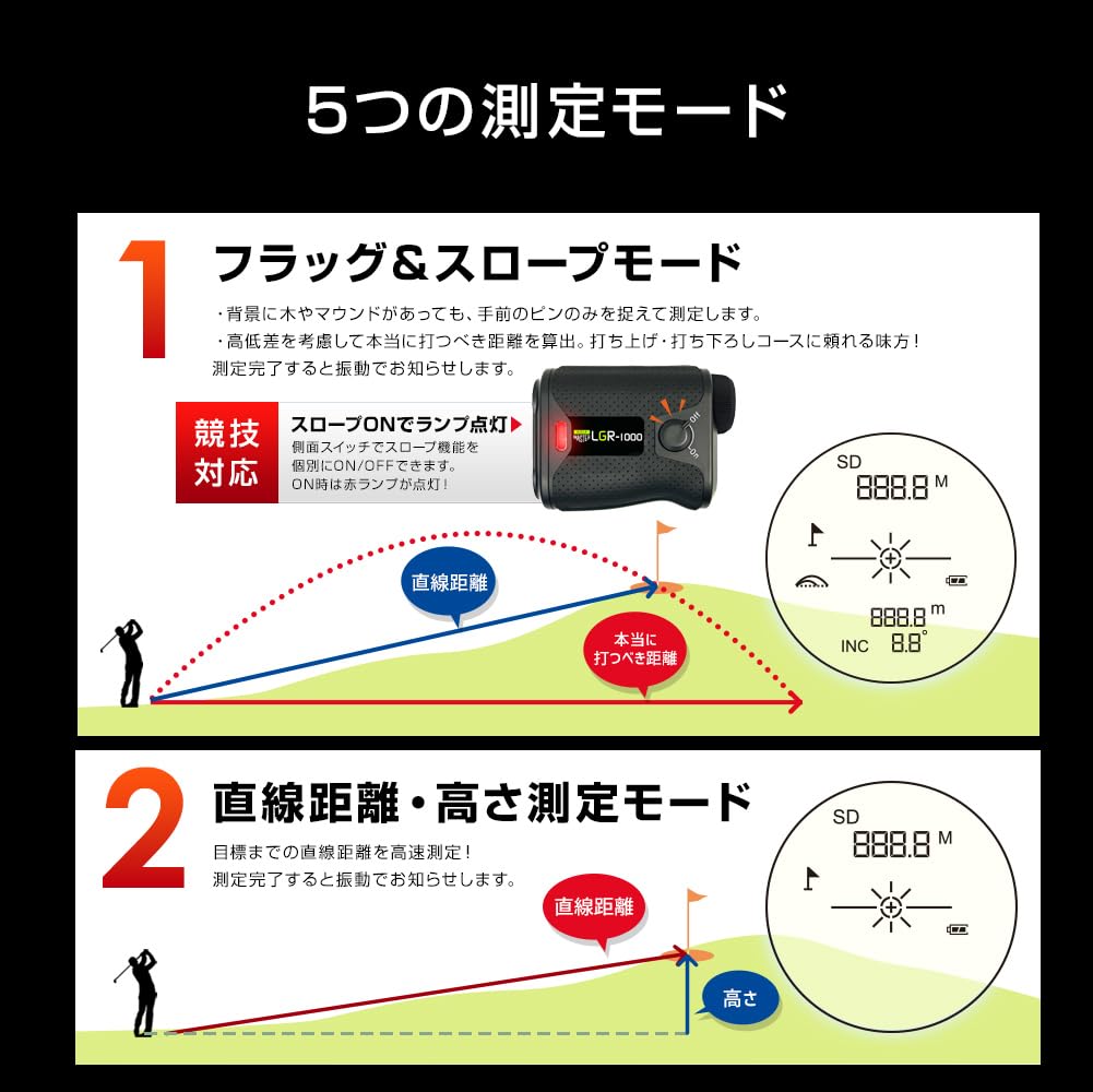 [Litemas GOLF MASTER 2025 Model] Golf Laser Distance Meter 1000yb Height Difference Measurement ONOFF Flag Lock Vibration Function 6x Optical