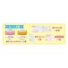 Sumikko Gurashi Memo and Ticket Letter Designer Cat & Tonkatsu Die Cut Set