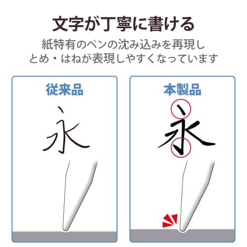 Elecom Surface ProX Paper-Like Paper Texture Film Text Protective Film Anti-Reflection Smooth Writing Smooth Type TB-MSPXFLAPNS