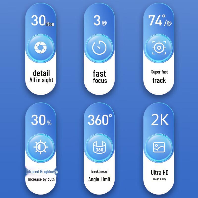 Dahua 4MP kabellose PTZ-Dome-Kamera mit Vollfarb-Nachtsicht