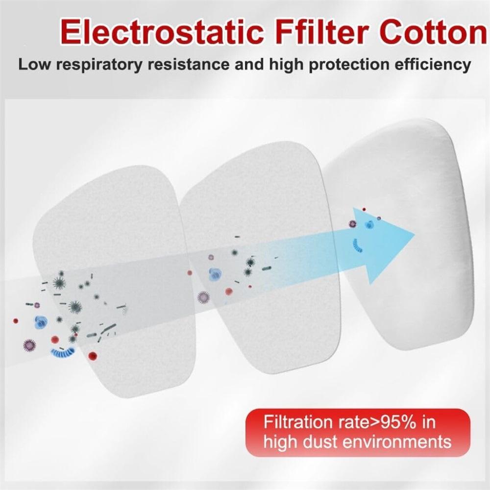 30PCS 5N11 Respirator Filter Cotton, Replacement Particulate Filter Cotton for 6200, 6502, 7502, 6800, and FF402 Series Respirator Mask