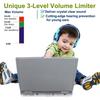 SIMOLIO Kids' Headphones with Shared Port, Microphone, and Volume Limiting for Kids, Boys, Girls, and Teens, Wired Headphones with 3.5mm Stereo Plug
