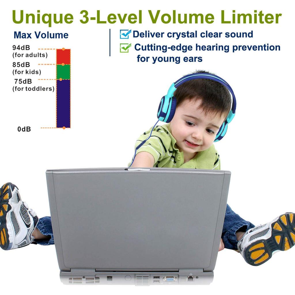 SIMOLIO Kids' Headphones with Shared Port, Microphone, and Volume Limiting for Kids, Boys, Girls, and Teens, Wired Headphones with 3.5mm Stereo Plug