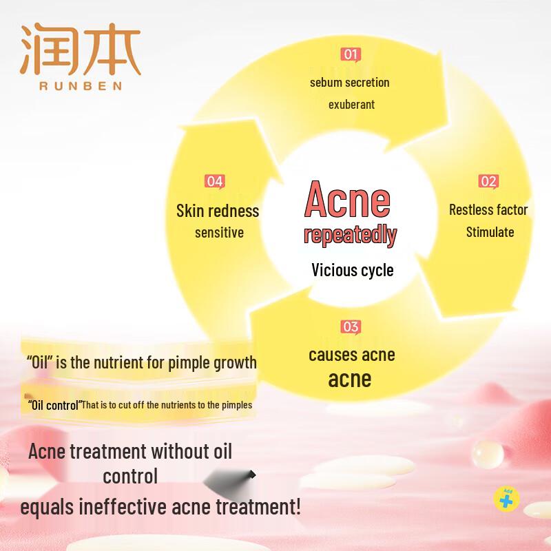 RUNBEN Teen Oil Control Acne Essence Lotion
