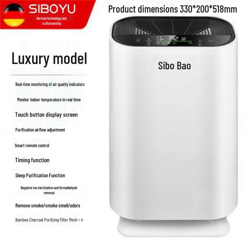 Formaldehyde-Removing Air Purifier & Odor Eliminator with Negative Ion for Home, Bedroom, Bathroom, Toilet, and Pet Areas
