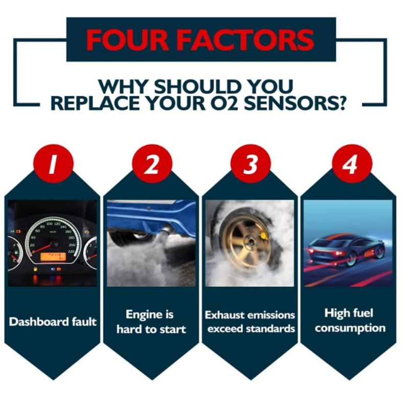 For Toyota, Oxygen Sensor 89467-41040 89467-33030 89467-28040