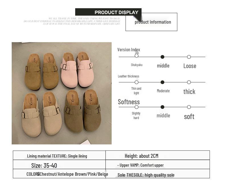 Women's 4.5cm Birkenstock Spring 2025 Closed-Toe Thick-Soled Mule Sandals Suitable for Outdoor and Leisure Activities