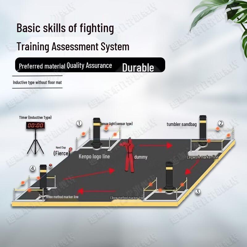 YanJia Fighting Fundamentals Training & Evaluation System