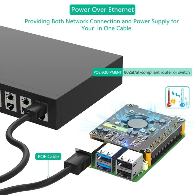 Computer Adapter Board 802.3Af/At GPIO POE HAT Expansion Board For RPi 5 for Versatiled Connection