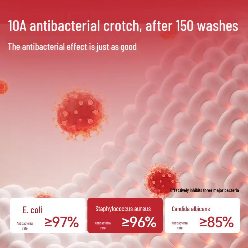 MIIOW Men's Anti-Bacterial Red Underwear & Socks Gift Set