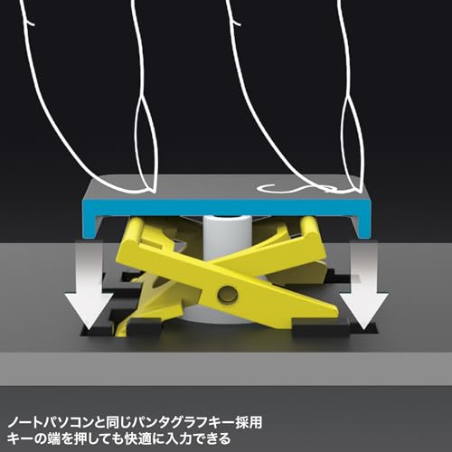 SANWA SUPPLY Spreadsheet Bluetooth Numeric Keypad NT-BT27BK