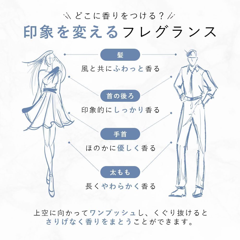 WHITH WHITE In Body Gentle Perfect for Dates and Sabon Fragrance Mist (Beautiful White) Perfume, Cologne, Refreshing, Scent, Outings, 100ml,