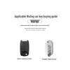 Key Case Shell & Bag for Wuling Hongguang Mini EV Macaron 2022 Gameboy GB