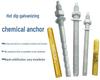 Elemente de fixare – Ancore