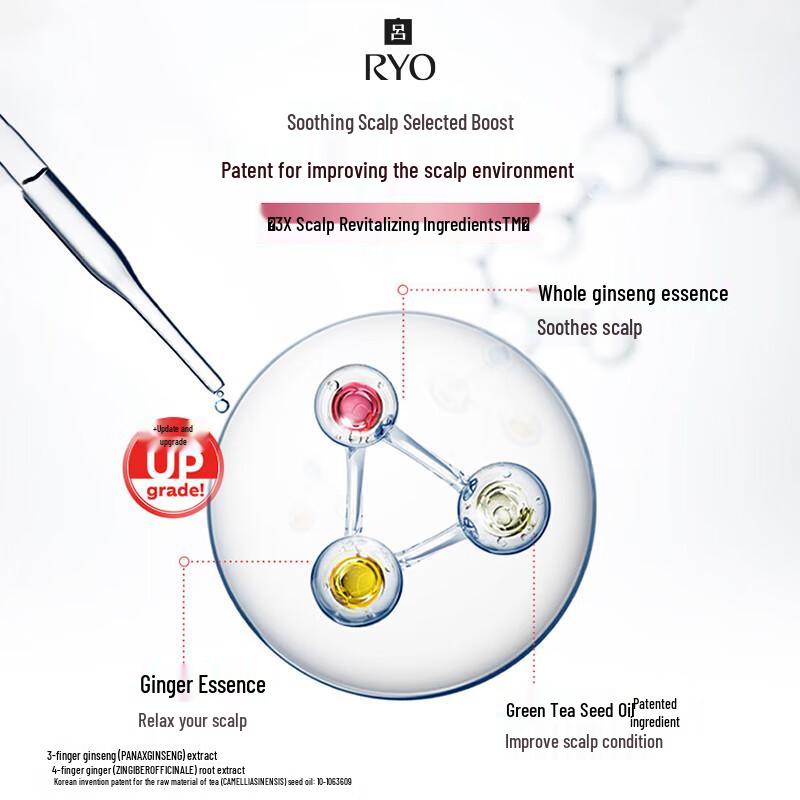 Ryo Pink Volume & Oil Control Shampoo & Conditioner Set