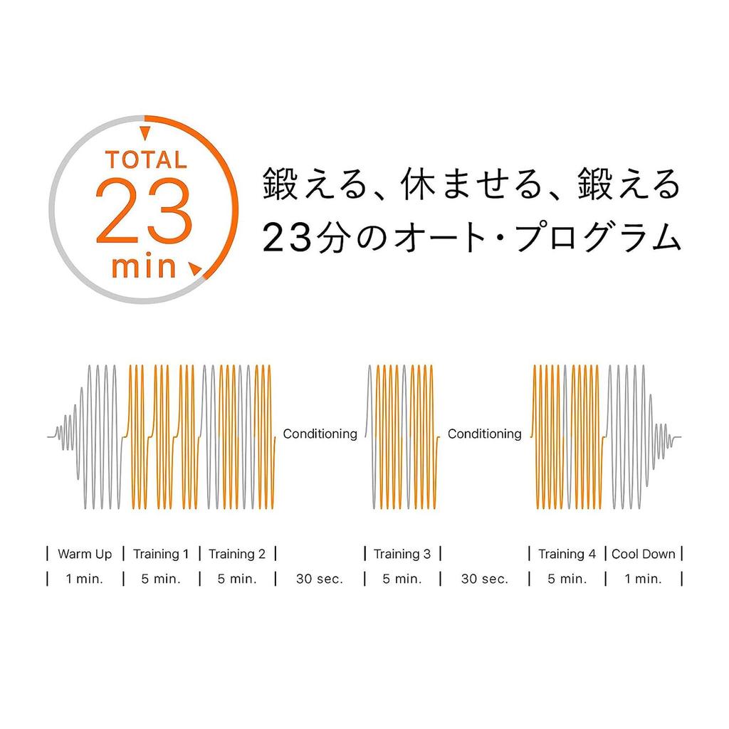 MTG SIXPAD Abs Fit 2 [Genuine Manufacturer Product]