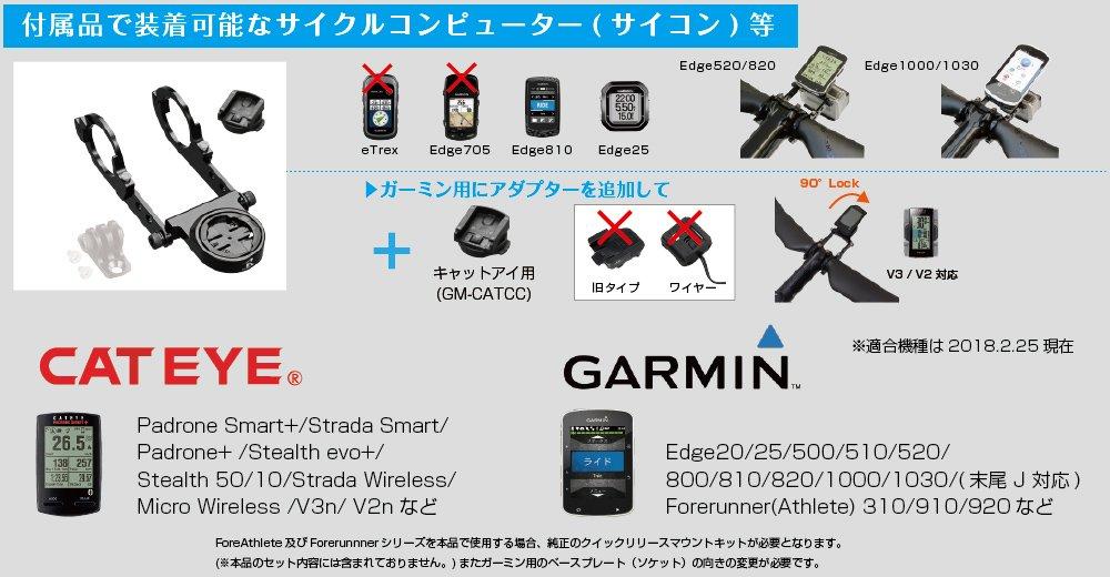 REC-MOUNTS Type 19 CATEYE Combo Mount (Double-Handed Narrow/Long Type with Lower Adapter) with GM-CATCC [19-CAT+GP]