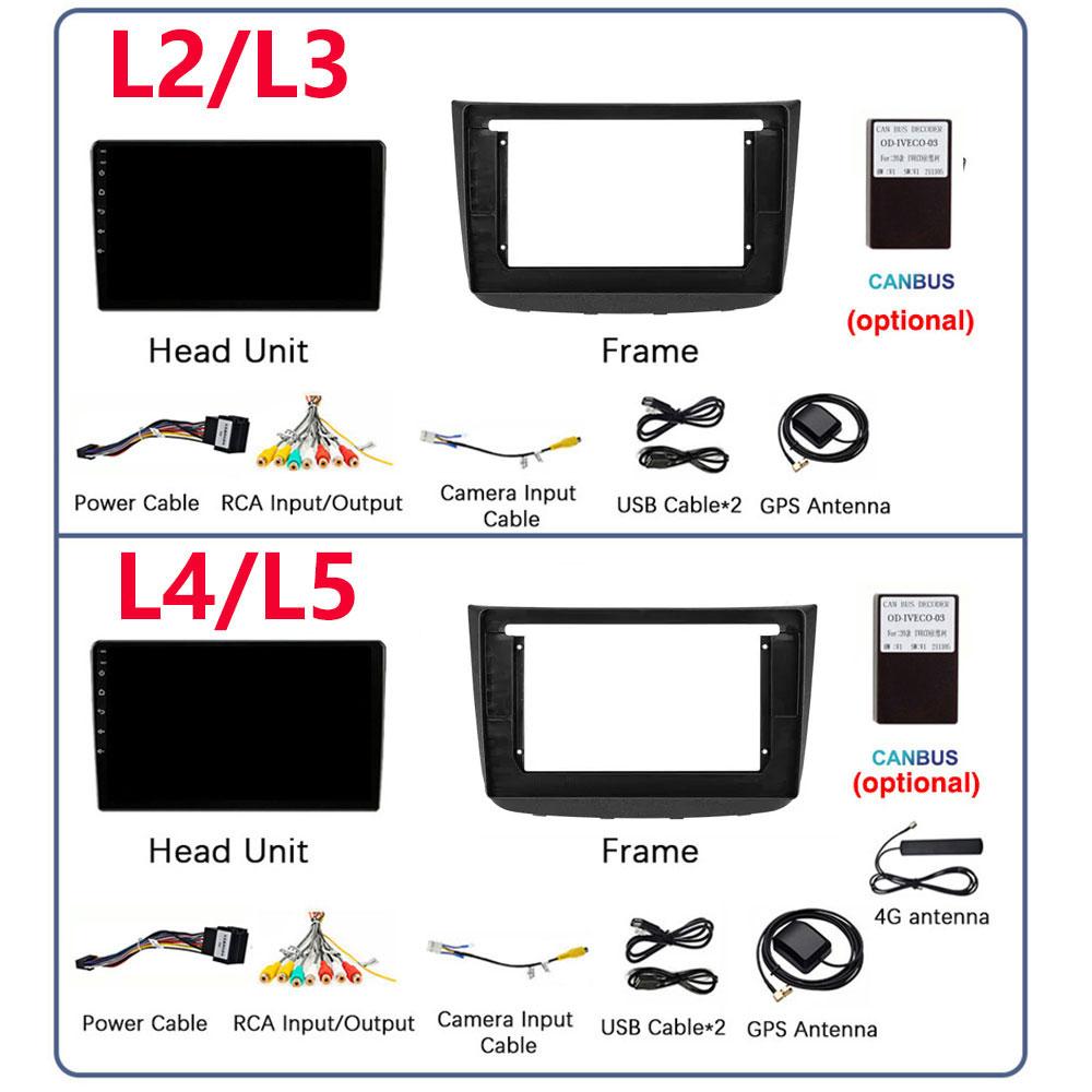 For Mercedes-Benz Vito 2 W639 Viano 2 W639 2003 - 2015 Android Car Radio Multimedia Video Player GPS Navigation DSP Auto Stereo