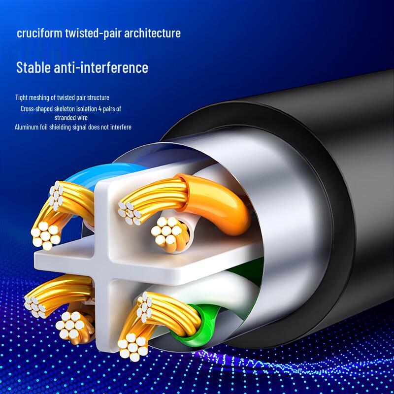 BIAZE CAT6 Single Shielded Gigabit Ethernet Cable