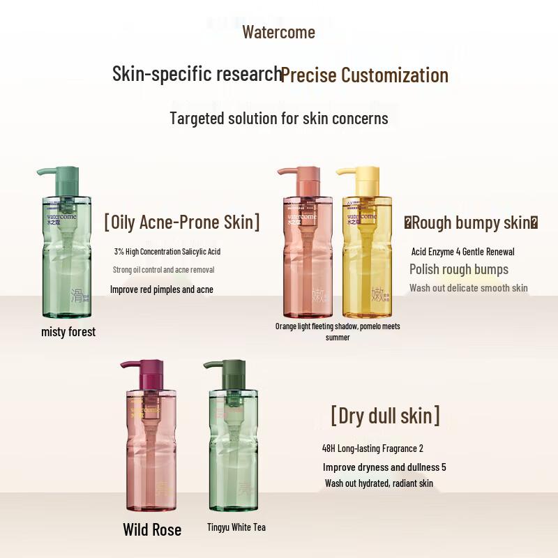 WATSOCO AHA Smoothing Fragrance Body Wash