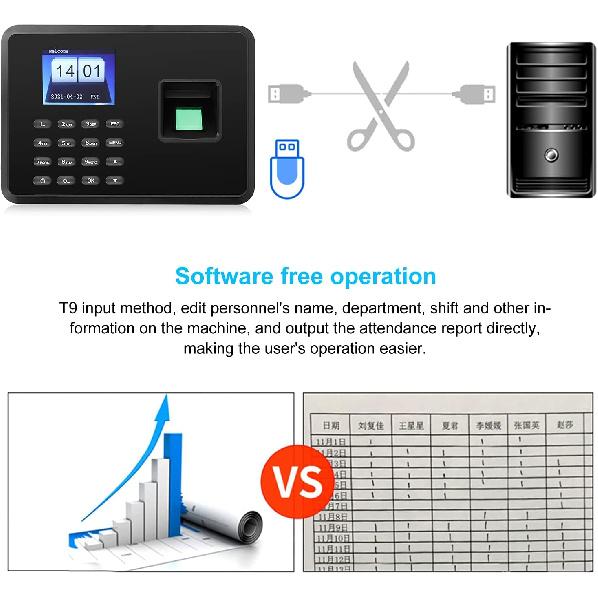 Anwesenheitsmaschine, 2,4-Zoll-Anwesenheitsmaschine Fingerabdruck Biometrisch TFT Farbe, Stechuhr für Mitarbeiter Kleinunternehmen(US-Schwarz)