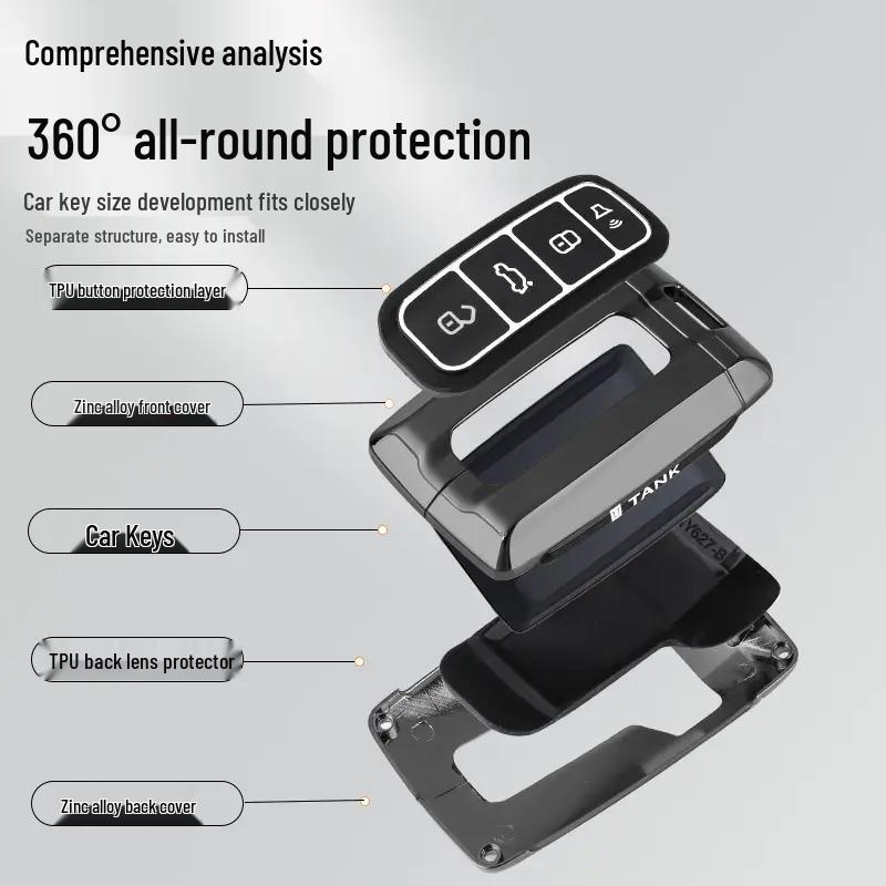 Tank 300 Key Case 2024: Premium High-End Car Shell for Model 500/400/700