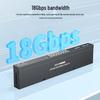 MT-viki 16x1 4K HDMI KVM Switch