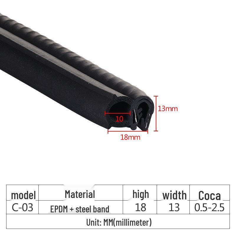 Bandă de etanșare din cauciuc EPDM pentru dulapuri - Bandă antiexplozivă, impermeabilă, anticolicională pentru cutii electrice mecanice