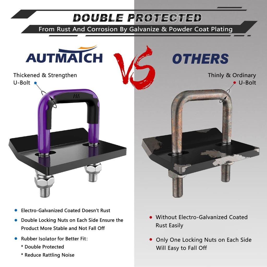 AUTMATCH Hitch Tightener Anti-rattle Clamp, Heavy Duty Hitch Stabilizer for